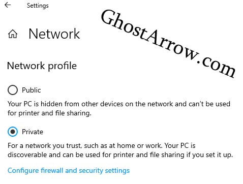 Private network