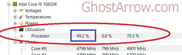 HWMonitor CPU (Processor) Utilization - How to Find Out CPU Bottleneck